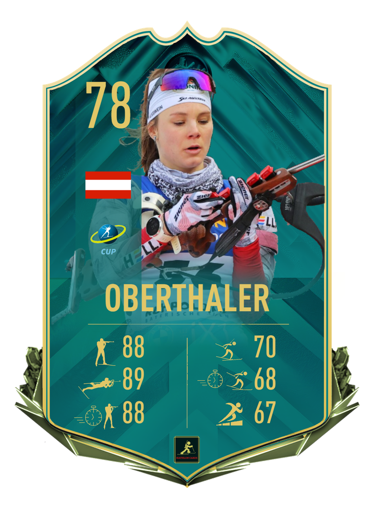 Kristina Oberthaler - Should be Watched for 2023/2024 Season - Biathlon Cards